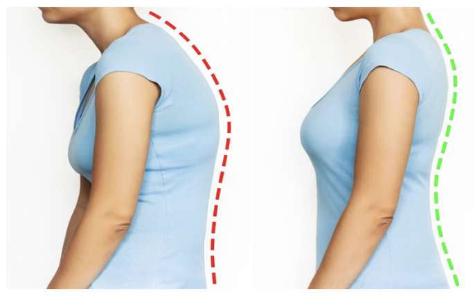 Dårlig holdning og god holdning